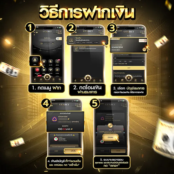 วิธีการฝากเงิน